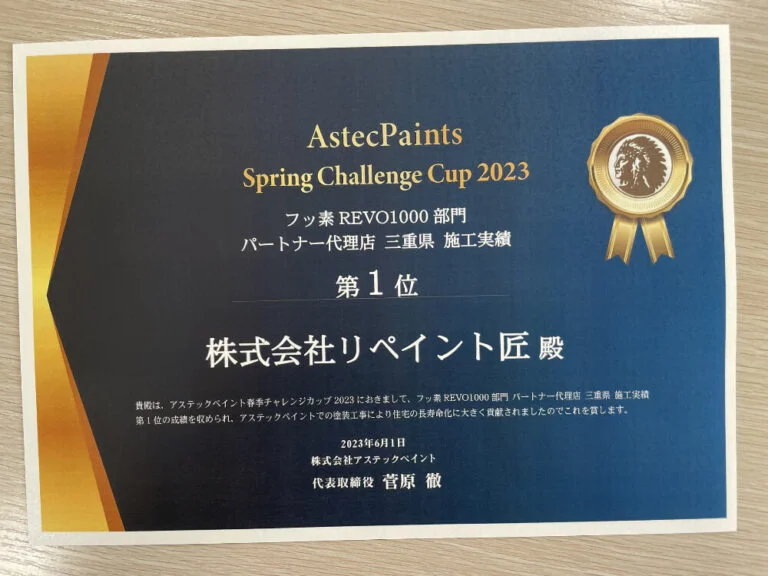 毎年、毎シーズンで表彰を頂いています。