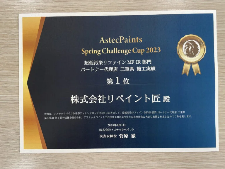 毎年、毎シーズンで表彰を頂いています。