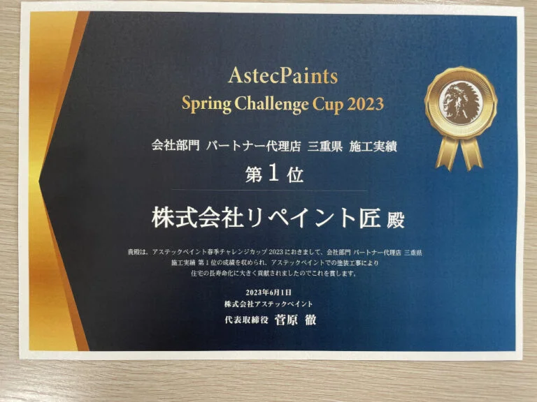 毎年、毎シーズンで表彰を頂いています。