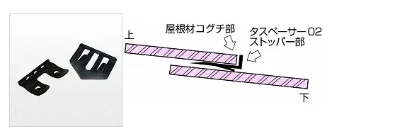 屋根塗装での縁切り
