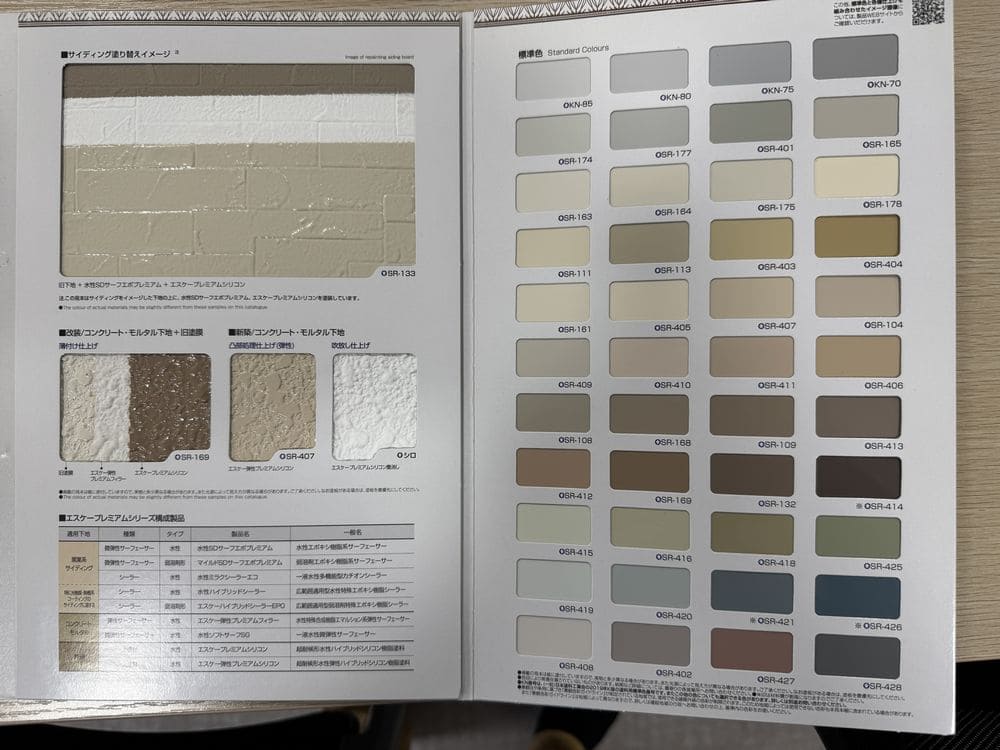 外壁塗装で知っておきたい注意点